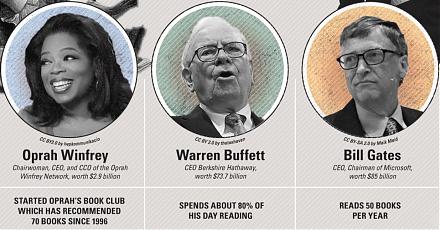 Our proprietary alpha investment model outperforms most stock market indexes from 2017 to 2026.